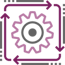 icon_auto